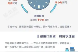 冷知识生病吃药不管用？一定是你服药的方式不对图片