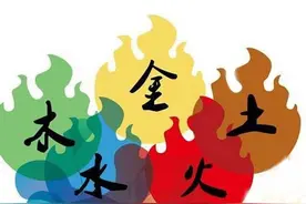 五行有哪些特性？图片
