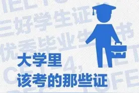 一年中的全国各种考证时间一览图片
