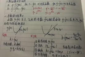 高中导数公式及导数的运算法则——高中生收藏好图片