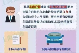 对不起，你没有上海户口，你在上海可能会处处受限，你能理解吗？图片
