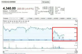 韩国JYP娱乐公司涉台独引众怒，国家面前无偶像图片