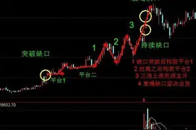 他只用“平台式空中加油战法”，一招定胜负！图片