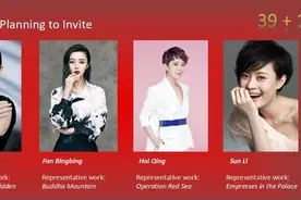 西班牙剧拟邀中国女星 章子怡范冰冰孙俪海清候选图片