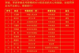 考研过线率85%，这个湘大「学霸班」有点厉害！图片