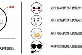 1min让你明白做出喜欢的渐变背景只要一步图片