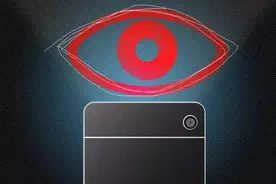 眼球追踪系统：使用普通手机摄像头图片