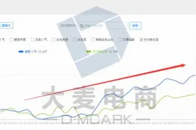 垂直类目的突破—儿童睡衣家居服也有春天图片
