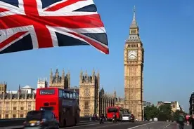 签证攻略：英国签证详解图片