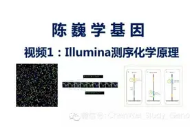 陈巍学基因 视频1：Illumina测序化学原理视频封面