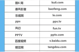 今天，你看了吗？图片