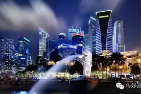 东南亚移民大全，如何操作移民手续？图片
