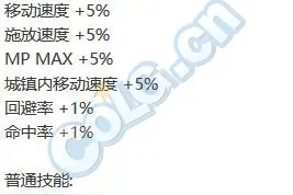 dnf6月16日更新后结束活动汇总 dnf8周年版本更新活动图片