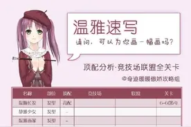 奇迹暖暖温雅速写、星梦奇缘套装顶配分析图片