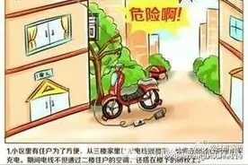 提示 | 如果私拉乱接电线会这样 图片