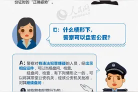 人民网图解｜遇到警察查验身份证时的“正确姿势”图片