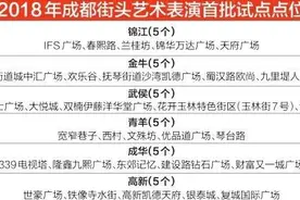 成都首批街头艺术表演点位公布 街头艺人“持证上岗”图片