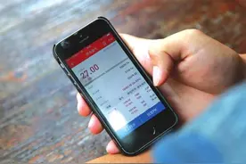 股票K线图基础知识：什么是分时K线？图片