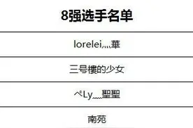 《劲舞团3》星联赛八强诞生 精彩赛况回顾图片