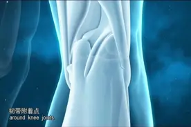 每天甩腿上千下，膝盖疼痛去无踪！视频封面