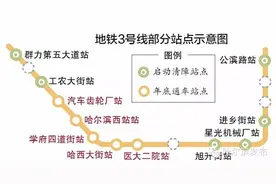 地铁动态地铁3号线开始招工一期预计年底试运营丨共5座车站，换乘可抵哈西站图片