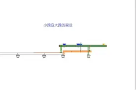 导梁式定点起吊架桥机，1分钟搞定其原理「看动画学建造师」视频封面