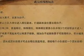 斗战神混元经纬图 玩家分析玩法获道行图片
