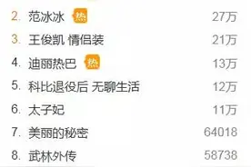 今天你被“南大校草”刷屏了吗？咱大江苏才不止这一枚小鲜肉呢！图片