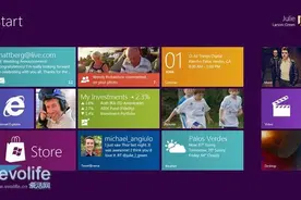 Windows 8，享年3年零3个月图片