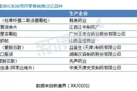 妈咪爱有效呵护肠道，让婴幼儿成长更舒适图片