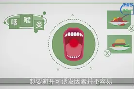咽喉炎反复发作怎么办？日常饮食需要注意这4点视频封面
