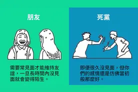 8个「朋友VS死党」的超明显差别！看完后觉得跟死党出去就是爽！视频封面