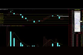 做T的技巧 (1)图片