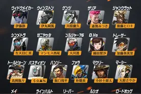 《守望先锋》日服语音全员参上!这是剧场版要上了吗?图片