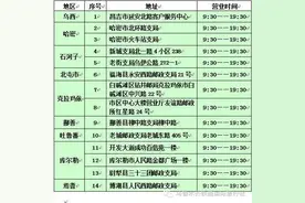 新一波火车票代售点开张啦！图片