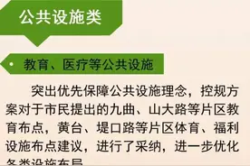 济南11片区最全规划方案图！快看有你家吗！还可以提意见！图片