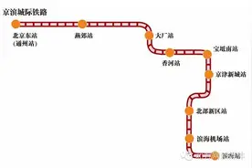 以后，京滨城际天津段设5座车站，出行就是如此简单！图片