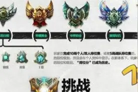 LOL排位徽章怎么获得 动态队列改动一览图片