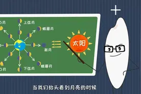 月亮为什么有圆缺变化？「米粒计划亲子百科系列第67集」视频封面