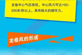 科普：龙卷风你知道多少图片
