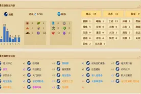 炉石传说攻略——狂野模式假死猎图片