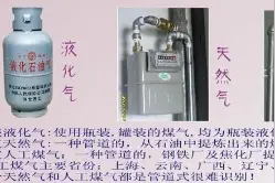 燃气灶的改装，你了解多少图片