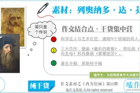 嗑作文——素材：奇人达芬奇图片
