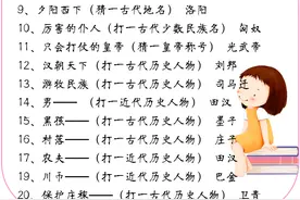 150个历史人物、地名的谜语，教给孩子，终生不会忘！图片