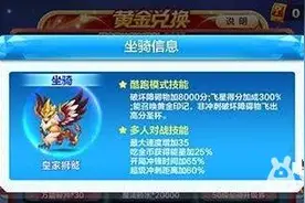 天天酷跑皇家狮鹫和冰魄狼王哪个强 哪个更适合多人对战图片
