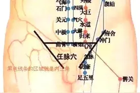 男人经常按摩“金三角”可以预防男科疾病图片