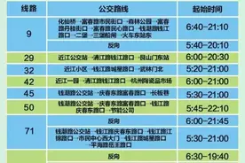 看这里！我大江干最便宜、最方便、最阴凉的停车位在哪里？图片