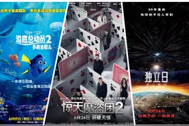 太冤枉！3D电影其实非但不伤眼还能治近视图片