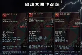DNF韩服史诗套属性改版 部分垃圾史诗翻身！幽魂套魔战套一览图片