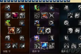 LOL改版瑞兹最强攻略 完美游走团战之中图片
